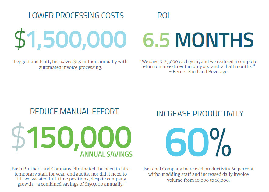 4 Ways RPA Can Benefit Finance & Accounting