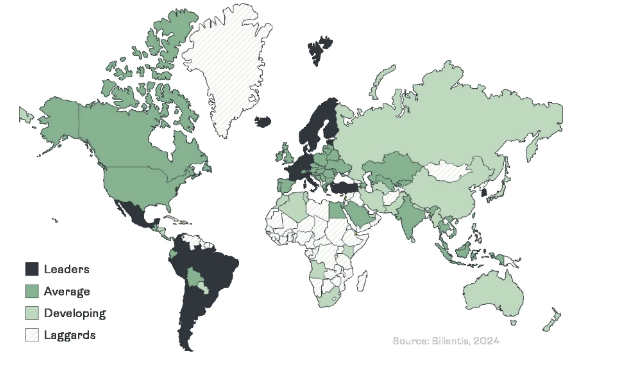 How an Intelligent CMS Can Help Ensure European Accessibility Act Compliance